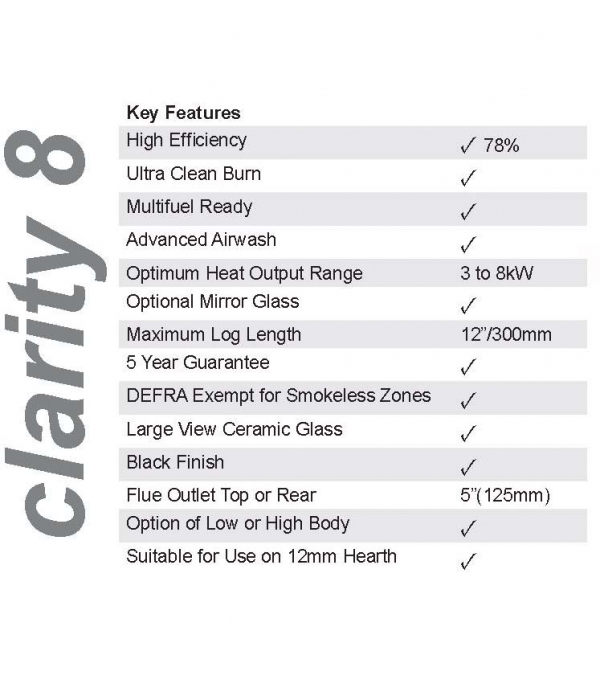 ekol clarity 8 low leg woodburning stove statistics and dimensions