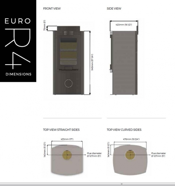 Di Lusso R4 Euro Wood Burning Stove Dimensions