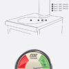 Esse Warmheart S Hotplate temperature zones